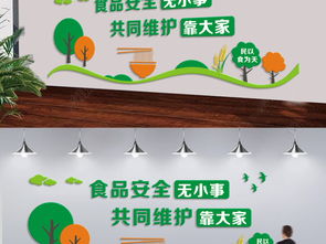 打造健康飲食環境 學校與公司餐廳食品安全文化墻設計指南